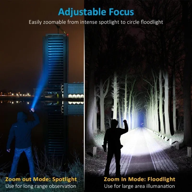 T6 LED Rechargeable Flashlight – Stationery Supply Bewertung und Preis