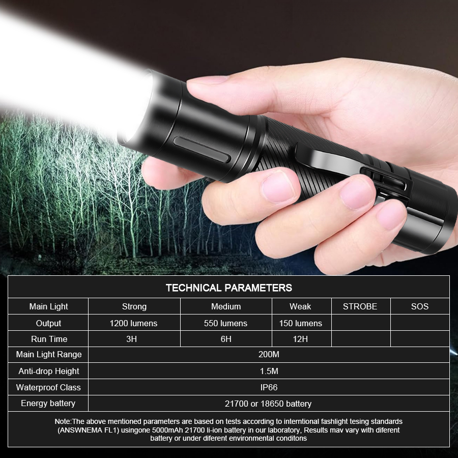 High Power LED Flashlights Tac – Stationery Supply Bewertung und Preis