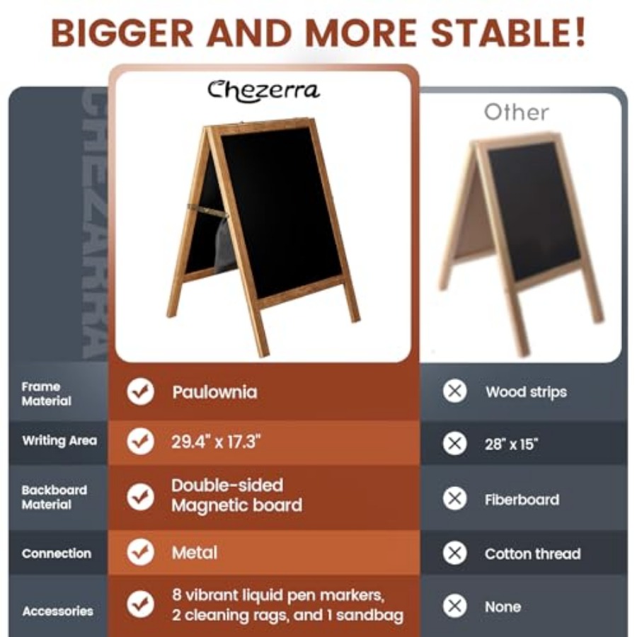 A Frame Chalkboard Sign, 40