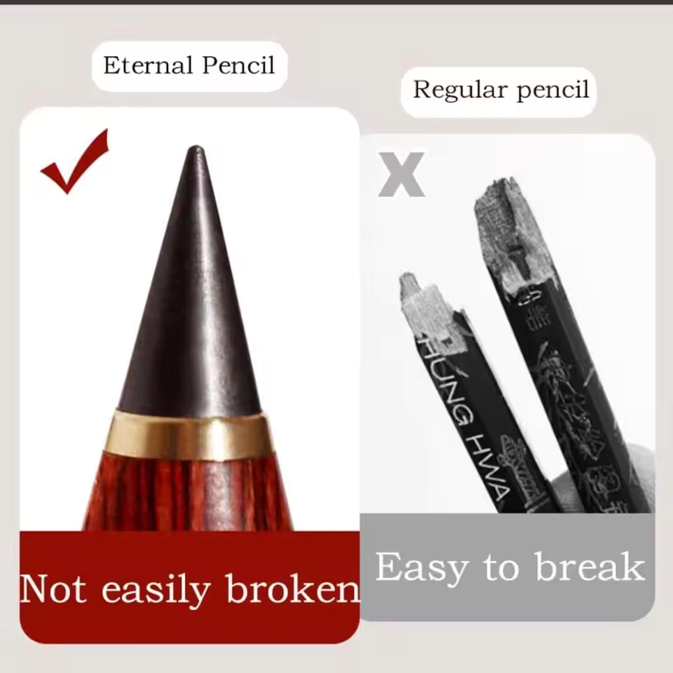 Redwood Writing Pencil Hb Repl – Stationery Office Bewertung und Preis