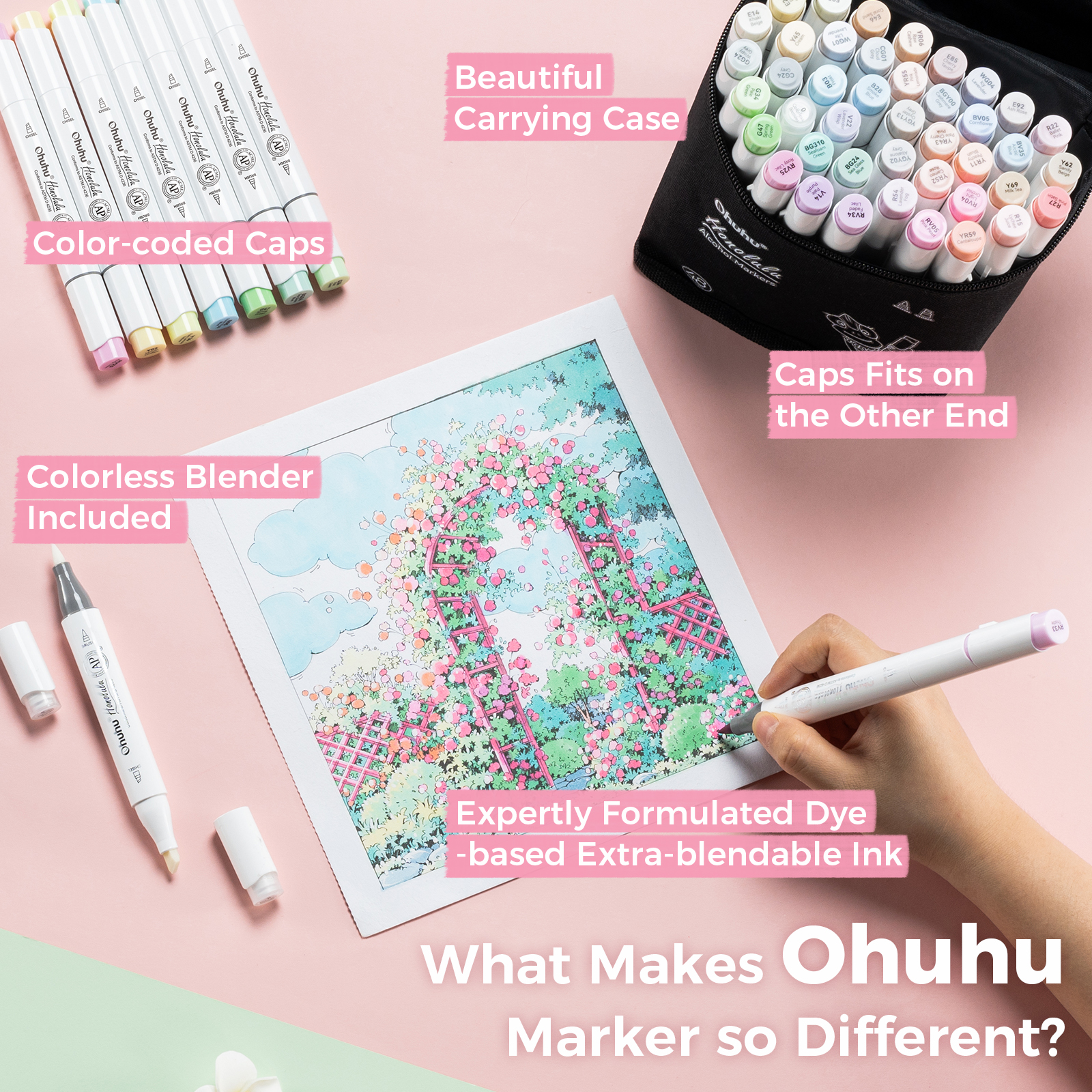 Ohuhu Honolulu 48 Pastel Color – Highlighter Set Pastel Bewertung und Preis
