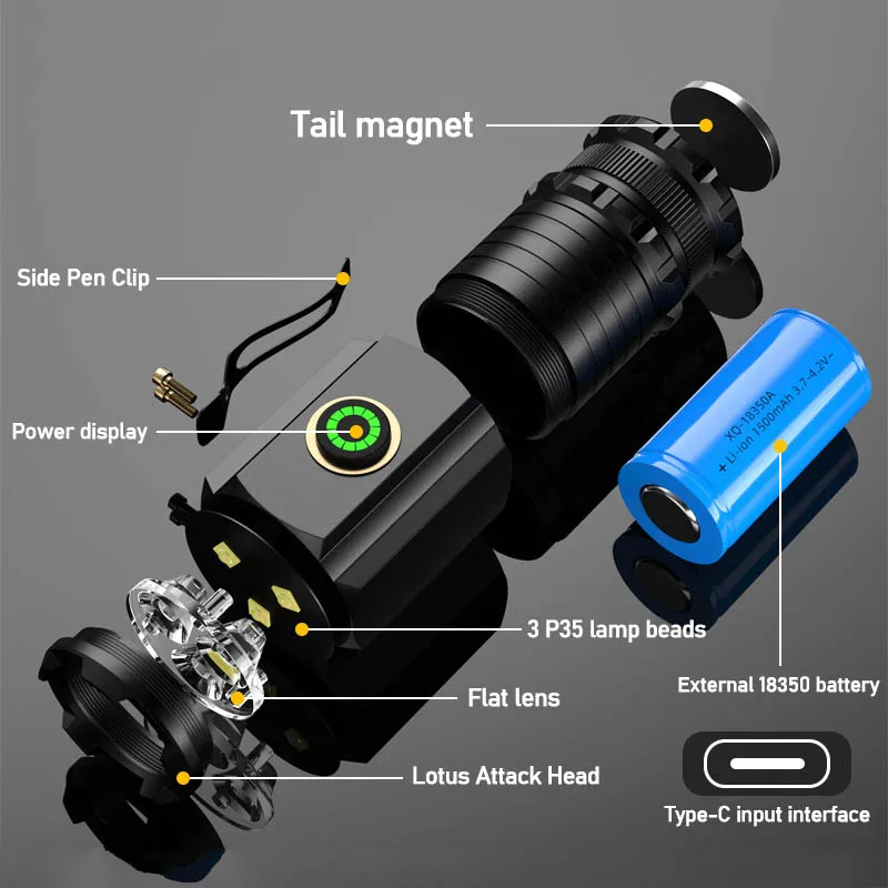 Portable Powerful Mini LED Fla – Stationery Supply Bewertung und Preis