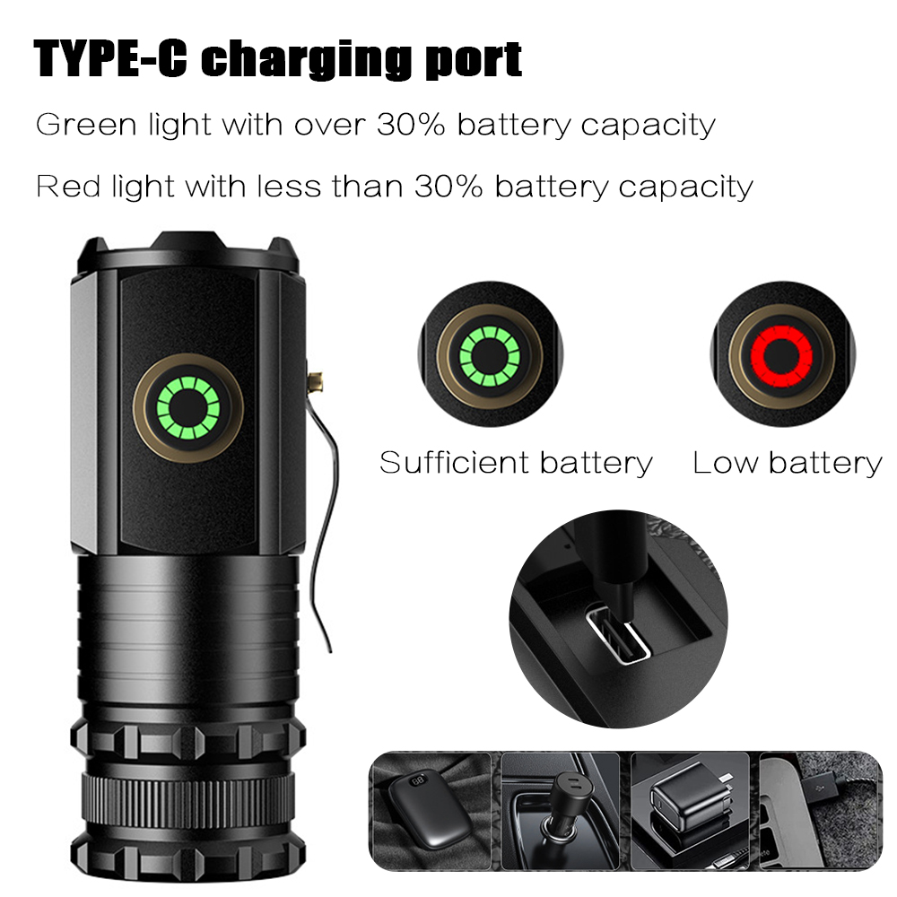 Portable Powerful Mini LED Fla – Stationery Supply Bewertung und Preis