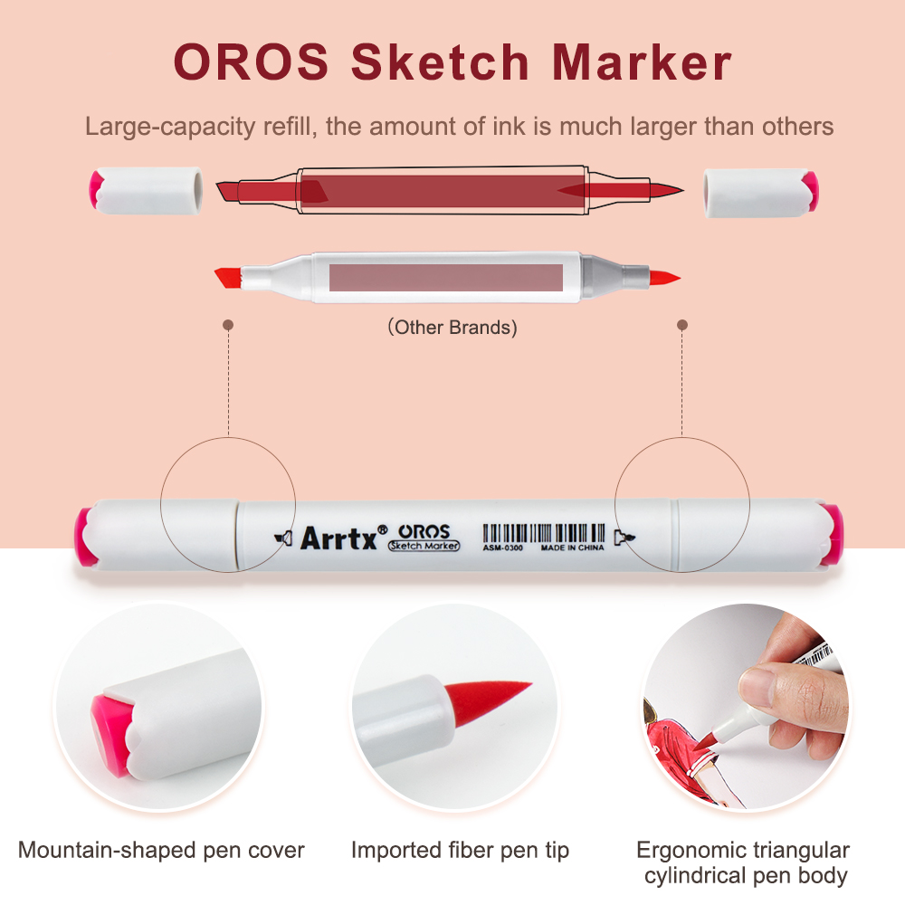 Arrtx Oros 66 Pastel Colors Al – Highlighter Set Pastel Bewertung und Preis